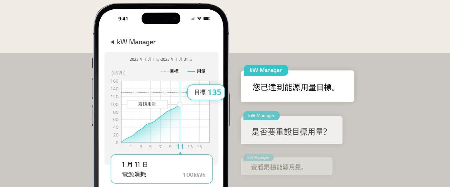 kW Manager