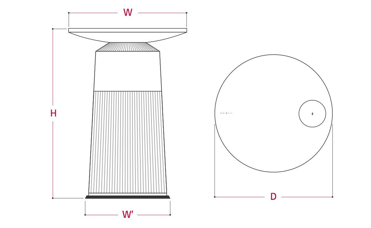 AeroFurniture 尺寸圖