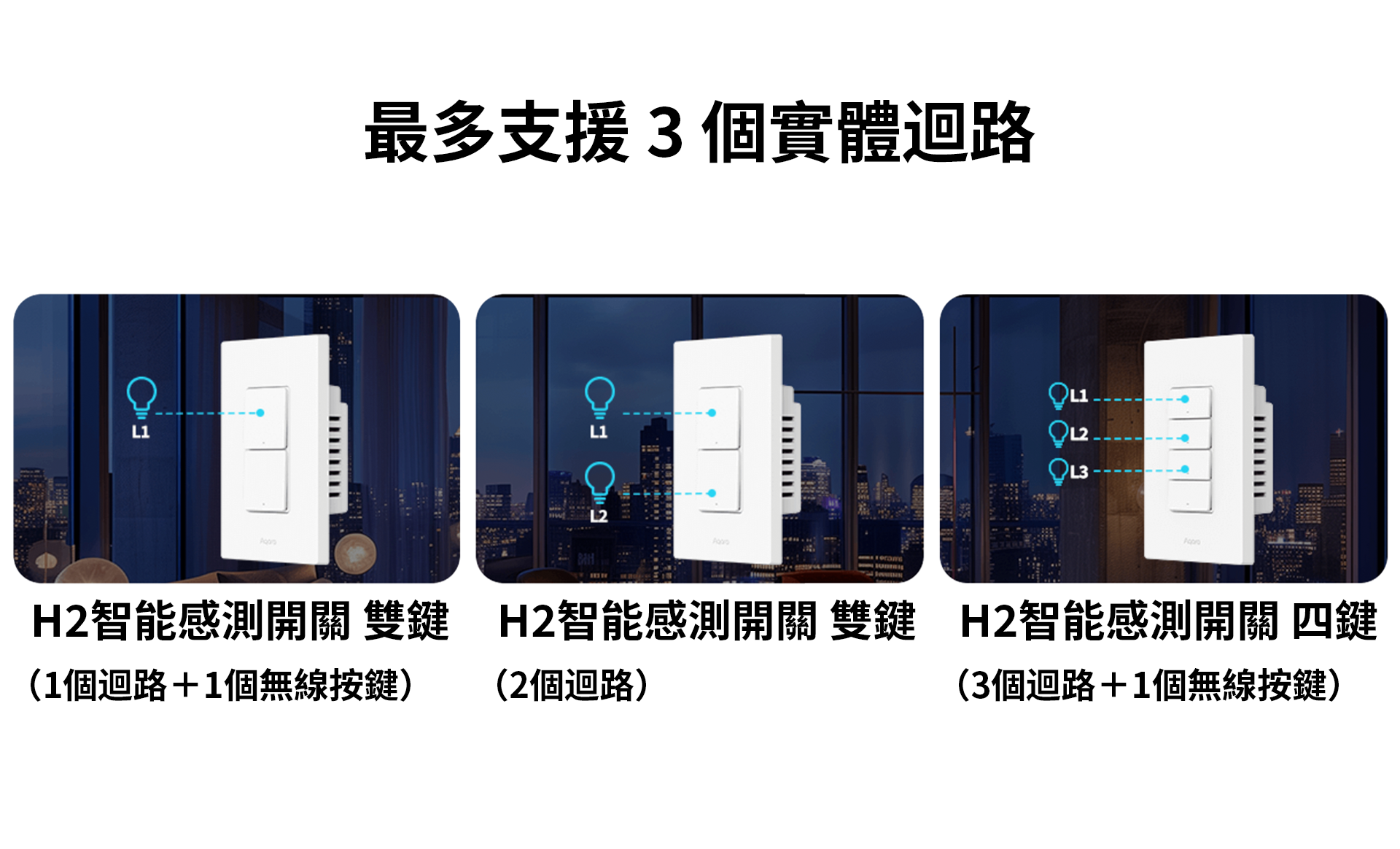 工作區域 8