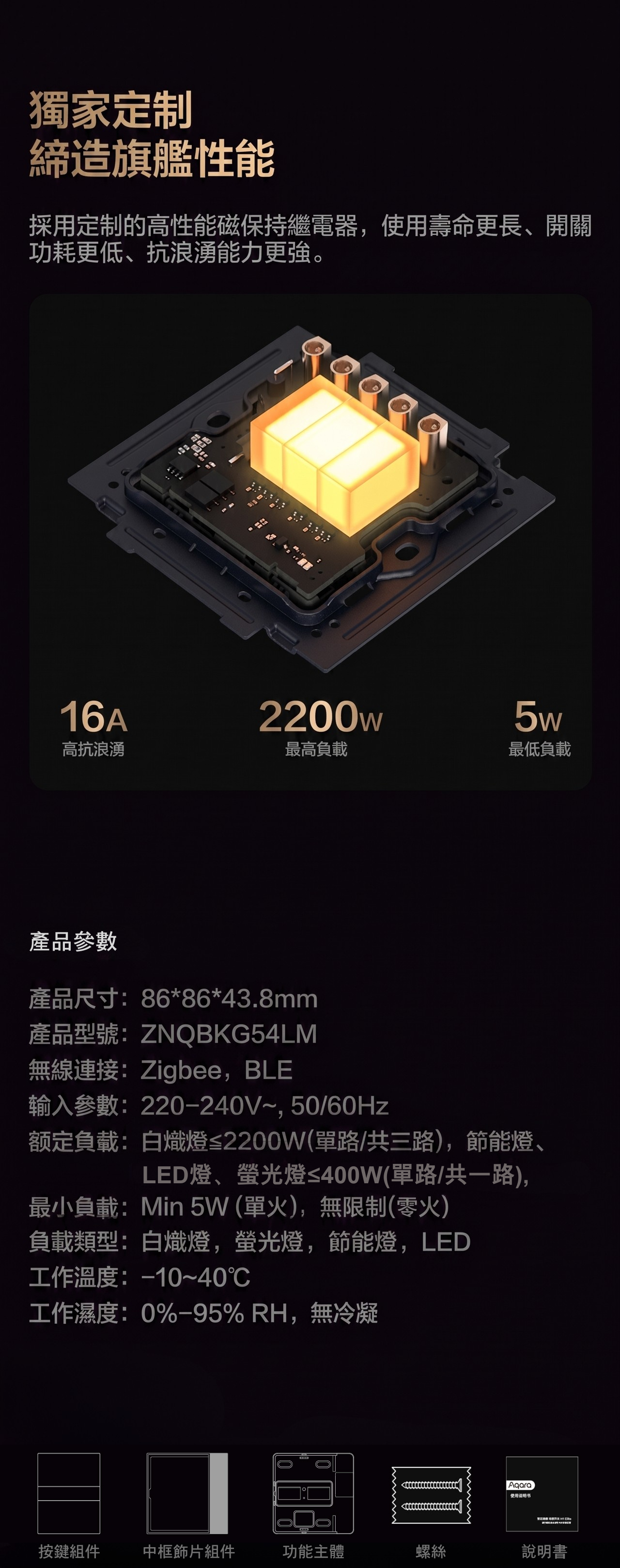 H1 Elite場景開關13