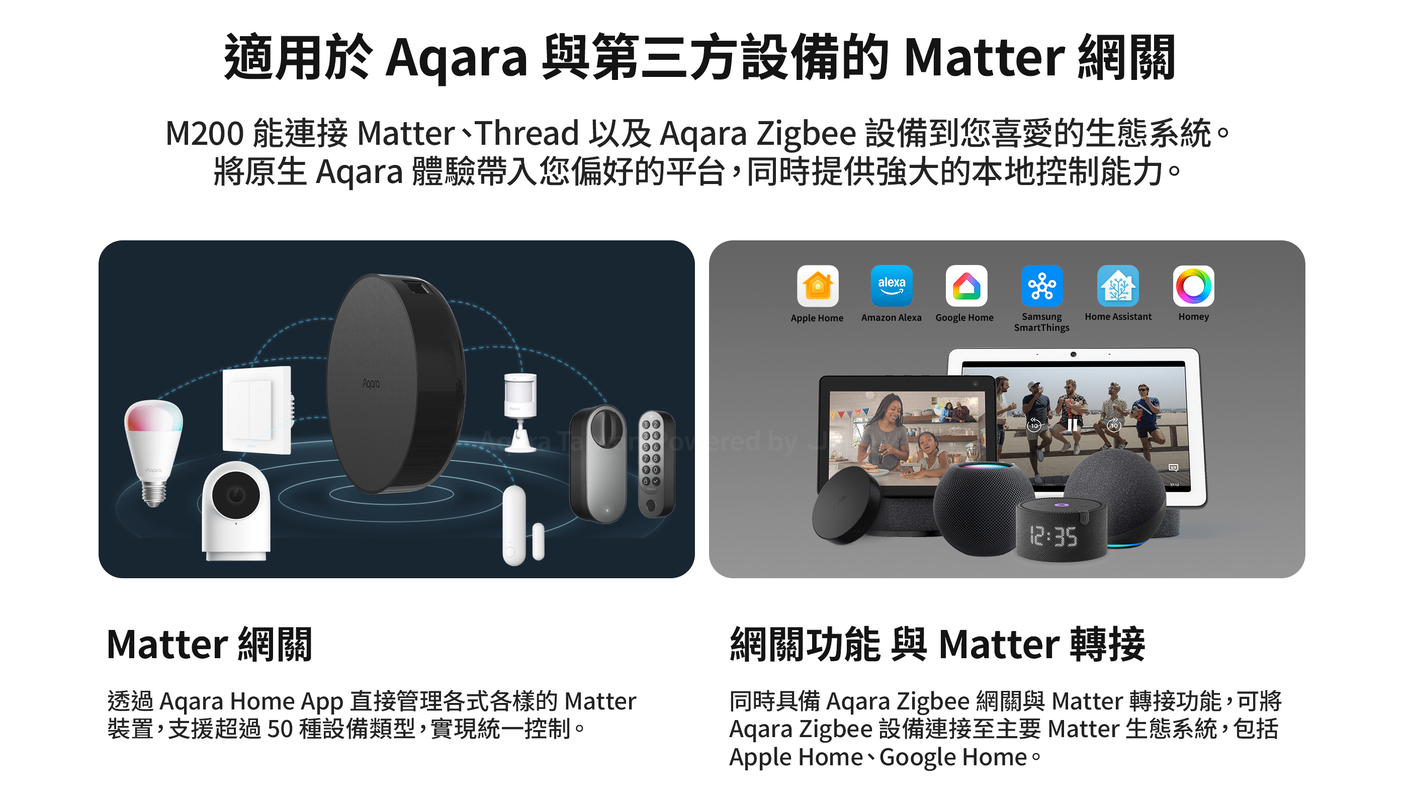Aqara M200