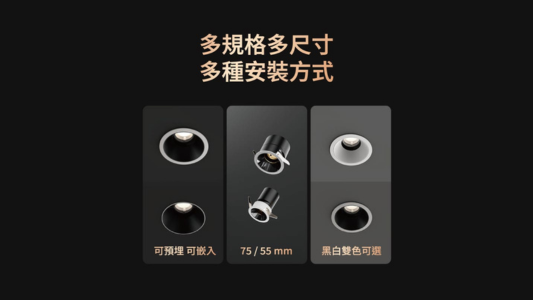 新上市！Aqara筒射燈T2 Pro五種光束角自由搭配