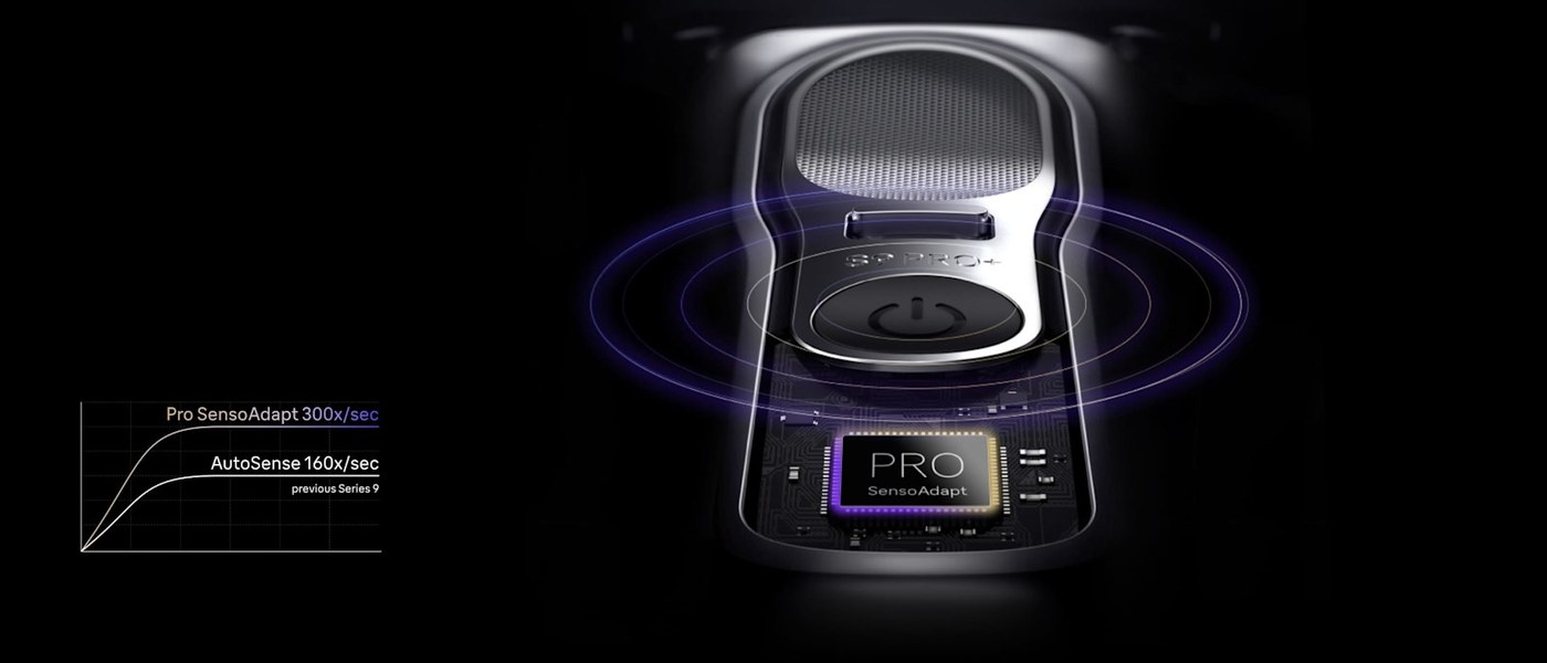 BRAUN Series 9 PRO+ Pro SensoAdapt 智能感應科技示意