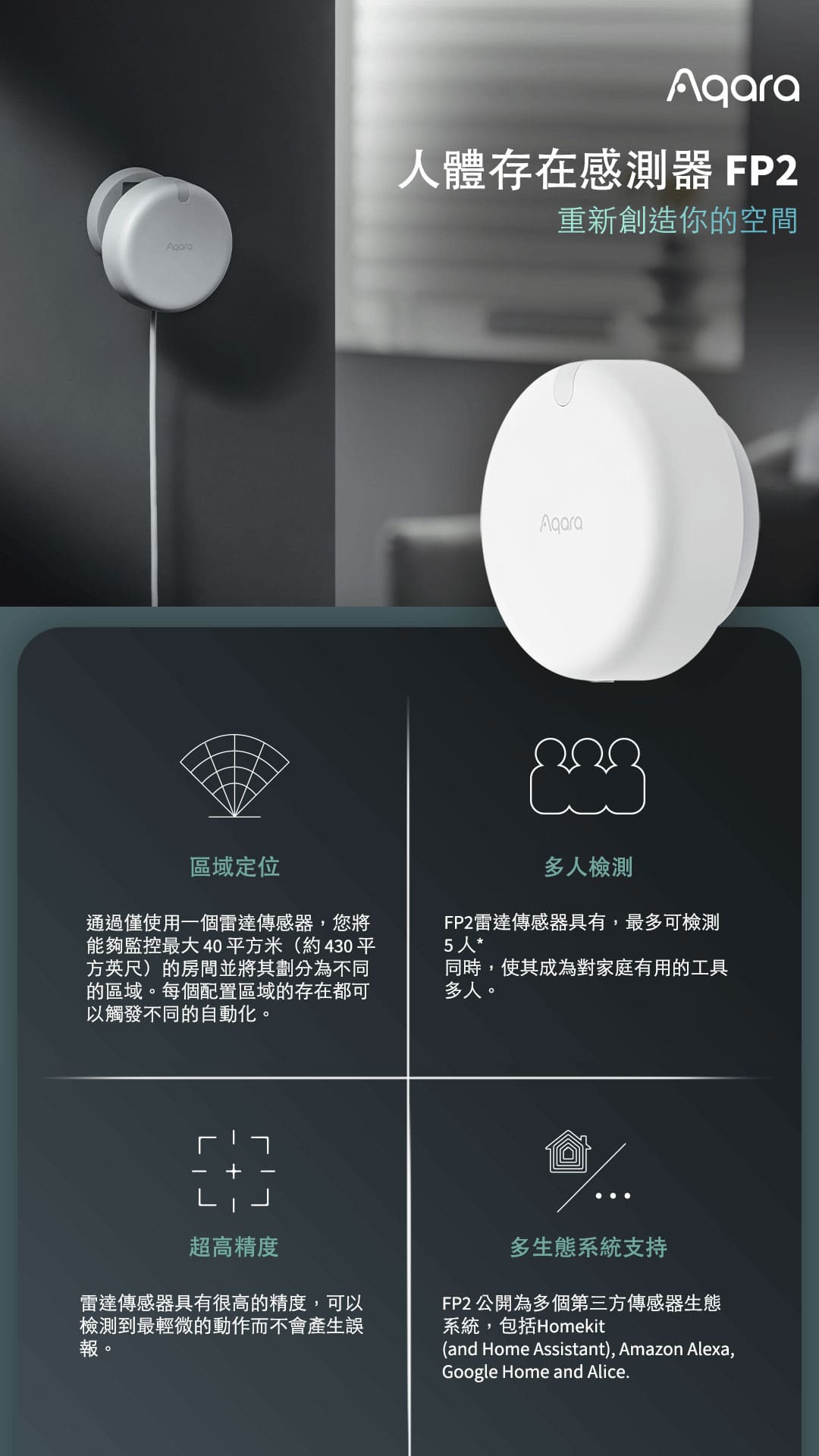 Aqara FP2人體存在感測器