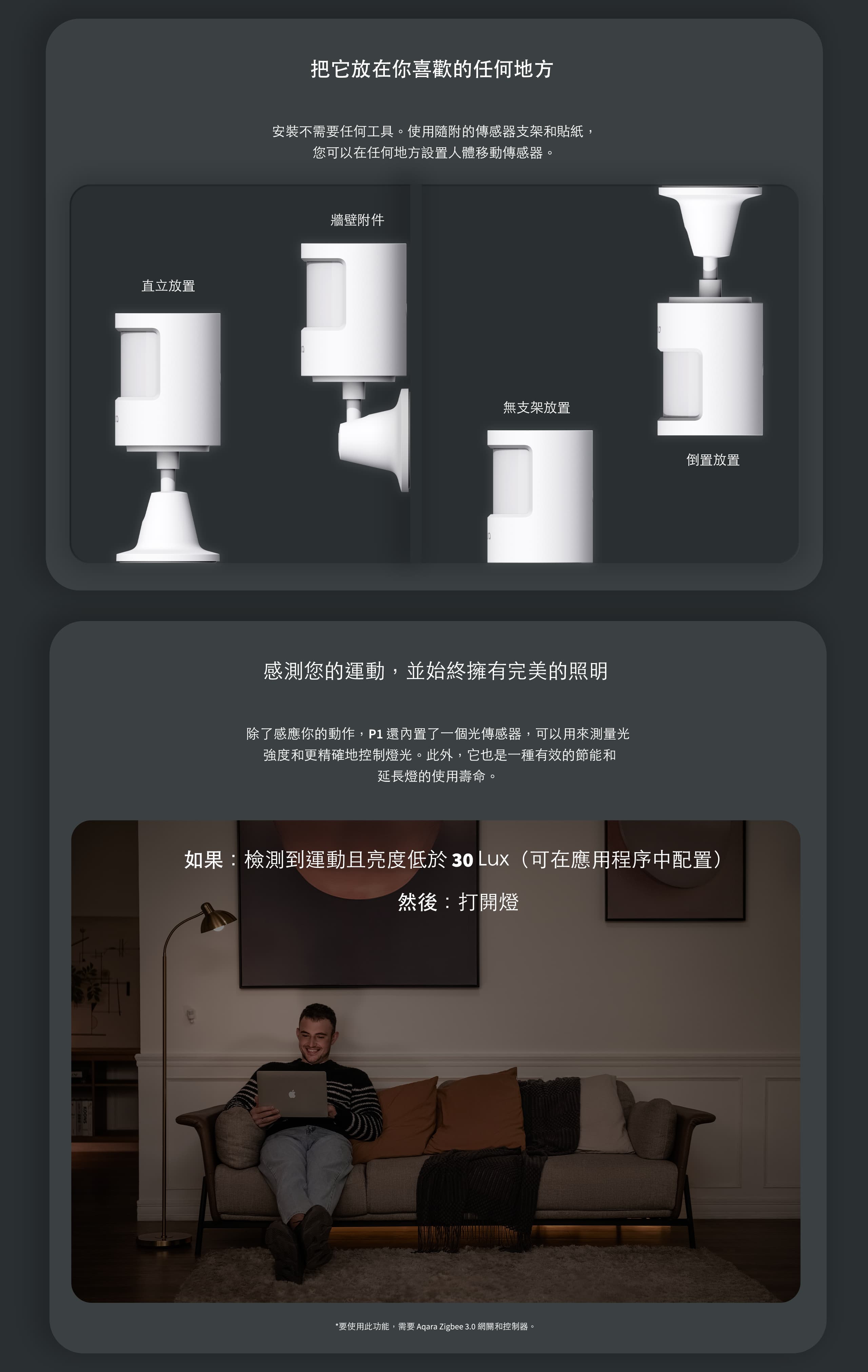Aqara人體移動感測器P1