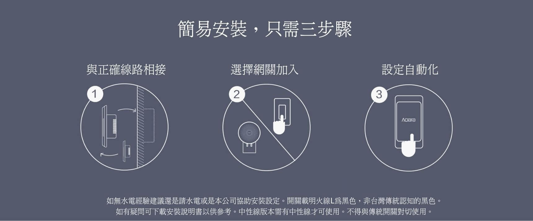 Aqara 智能開關零火雙鍵版 產品介紹圖 11