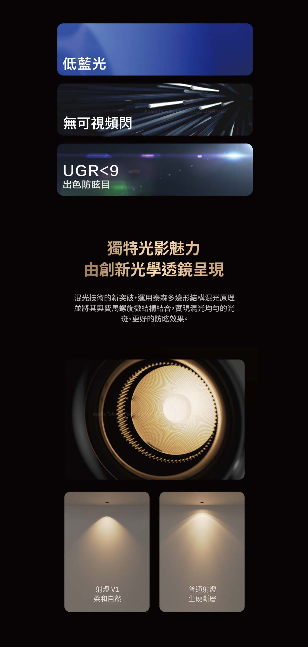 Aqara 射燈V1