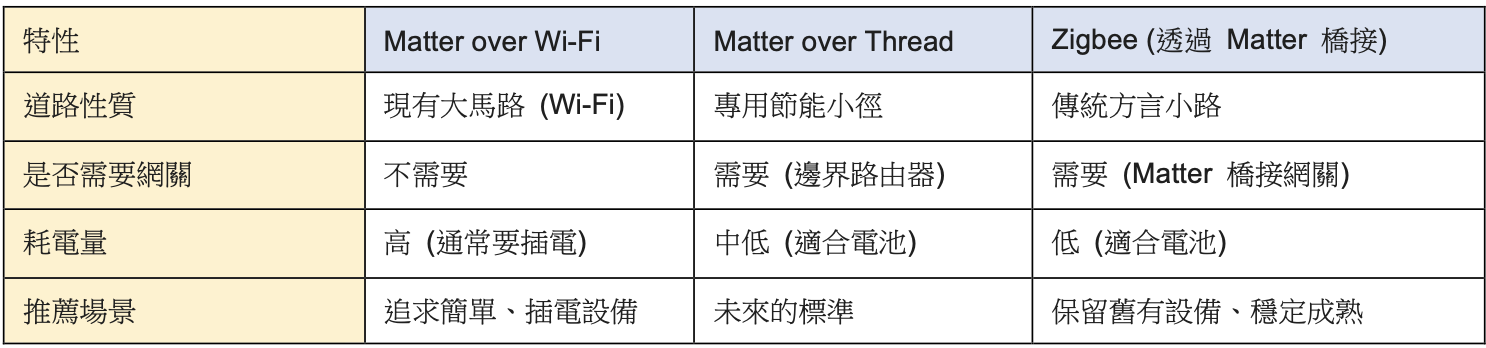 截圖 2026 04 11 下午2.55.11