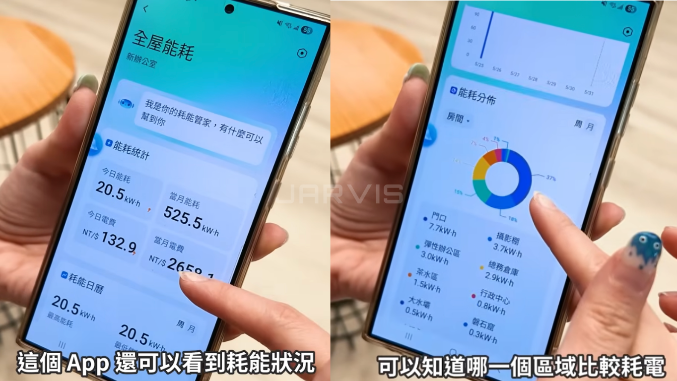 Aqara App 全屋能耗分區用電統計