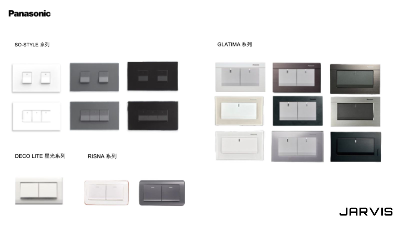 Panasonic 開關面板系列示意：SO-STYLE、GLATIMA、DECO LITE 星光系列與 RISNA 系列｜賈維斯科技 JARVIS