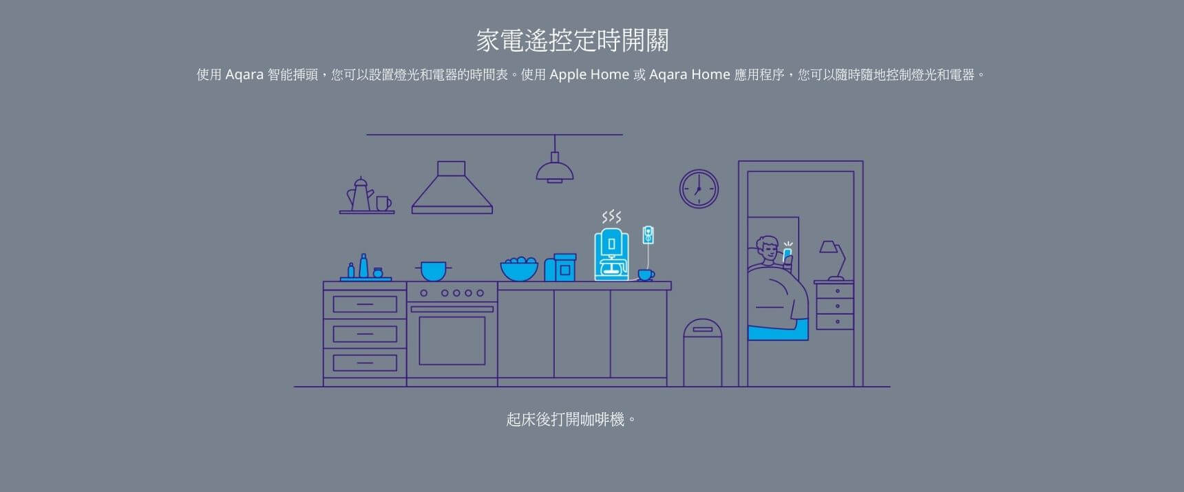 Aqara 智能插座 產品介紹圖 2