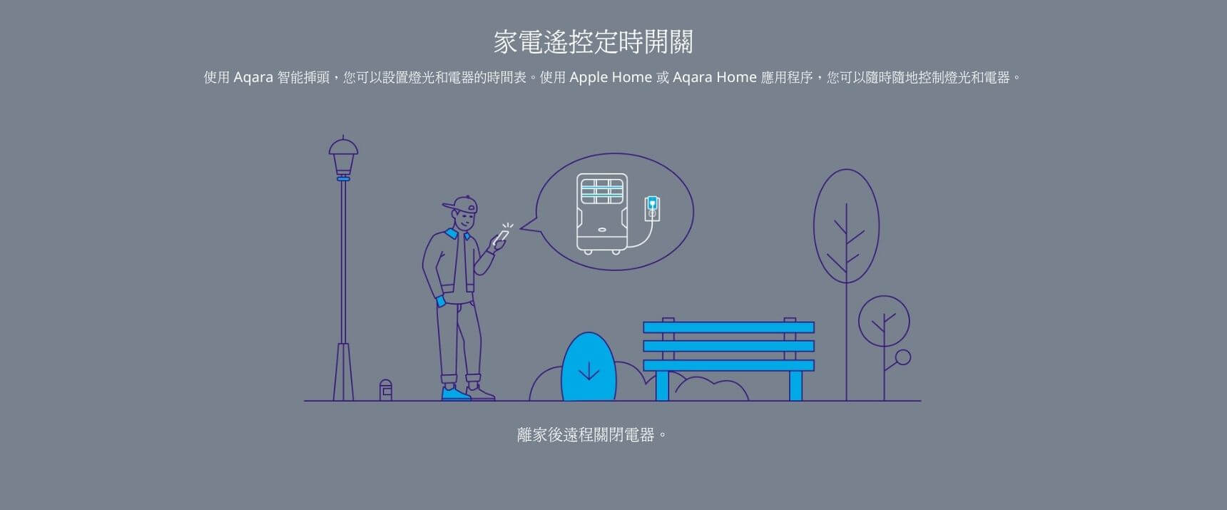 Aqara 智能插座 產品介紹圖 3