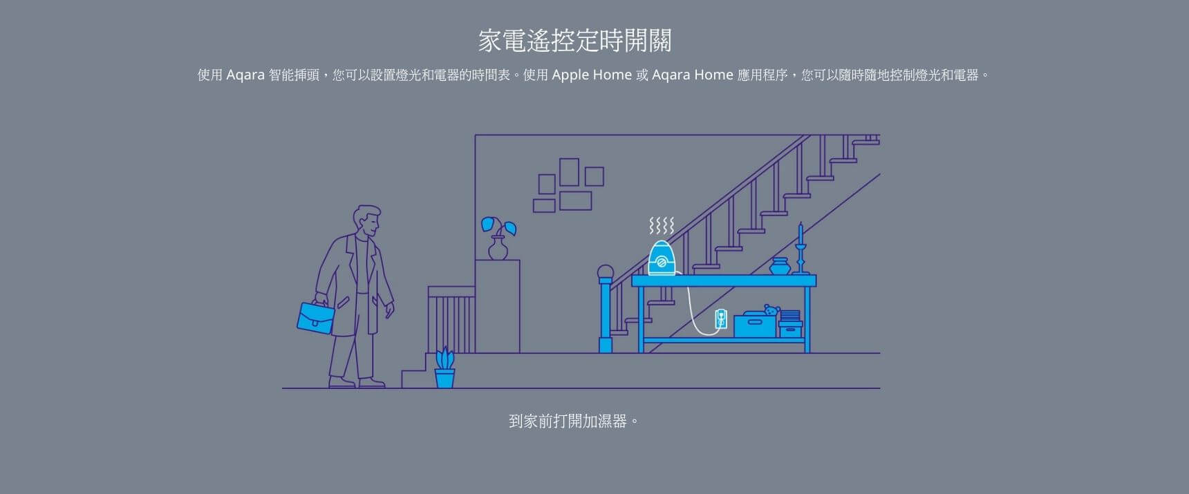 Aqara 智能插座 產品介紹圖 4