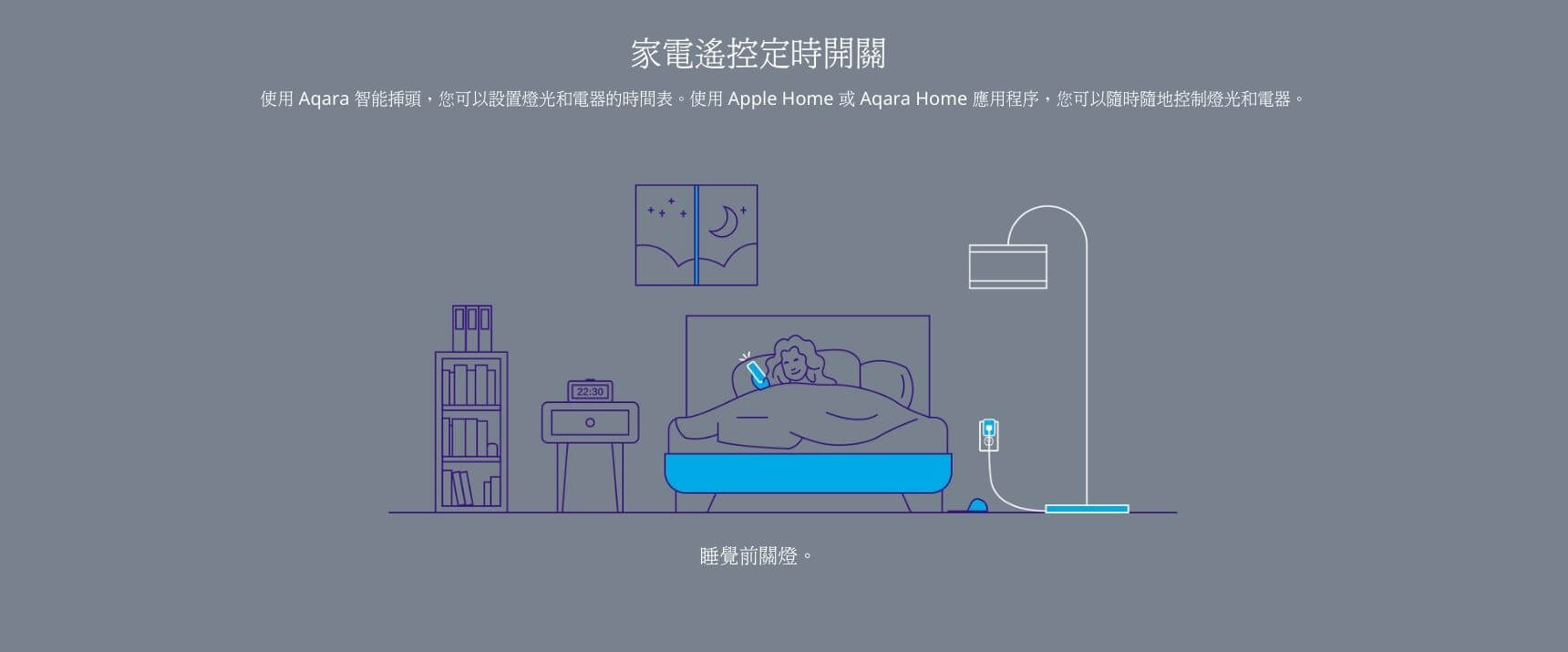 Aqara 智能插座 產品介紹圖 5