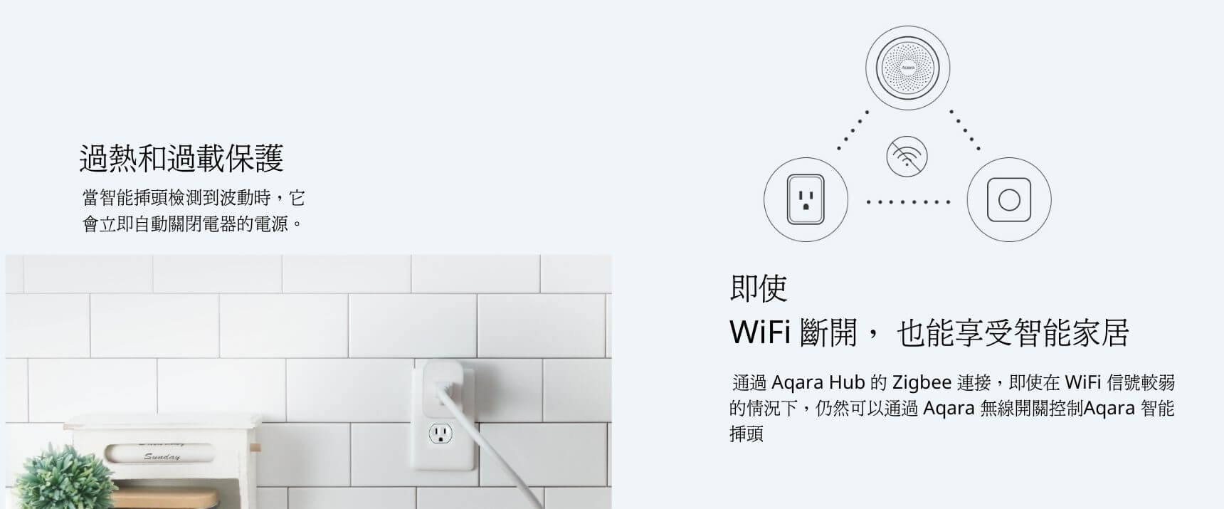 Aqara 智能插座 產品介紹圖 8