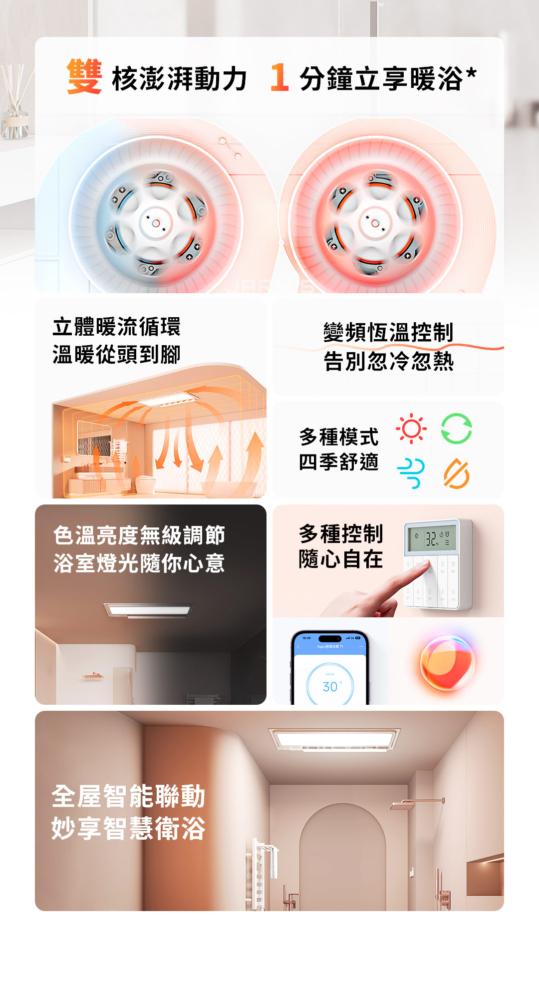 Aqara T1浴霸