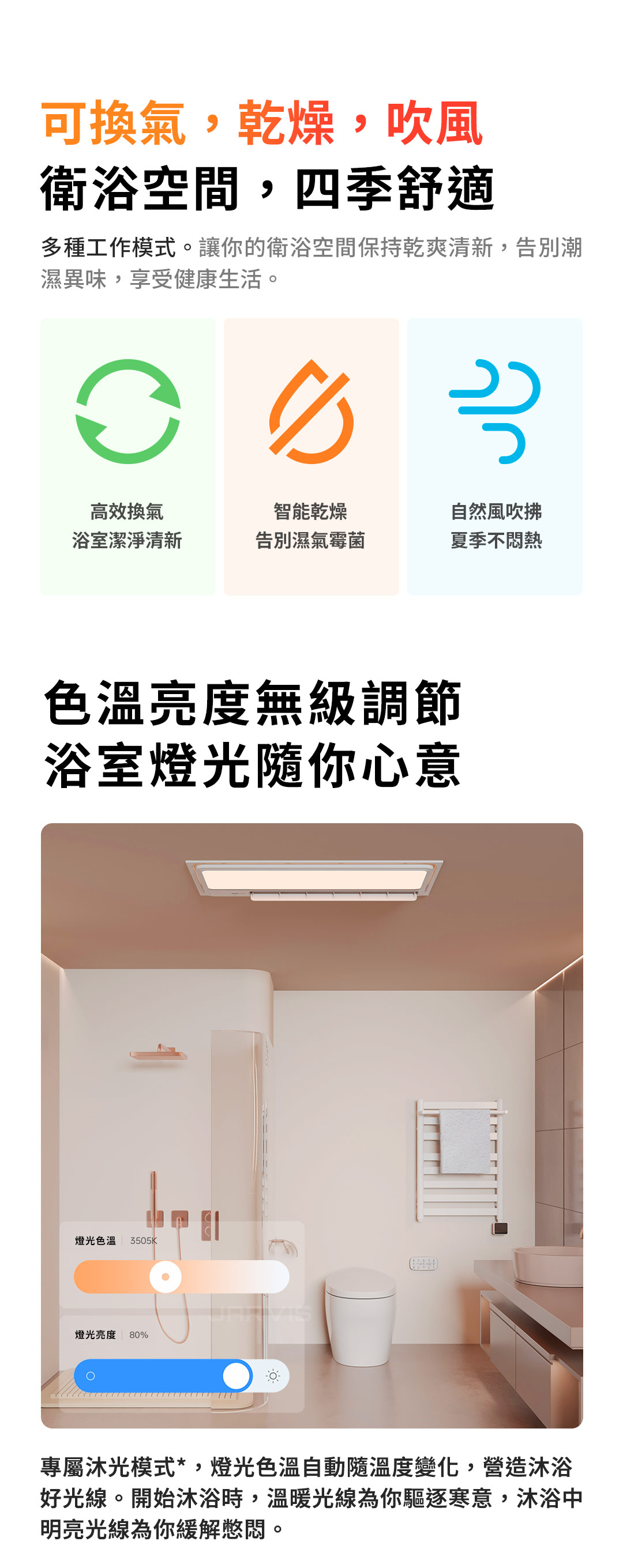 Aqara T1浴霸