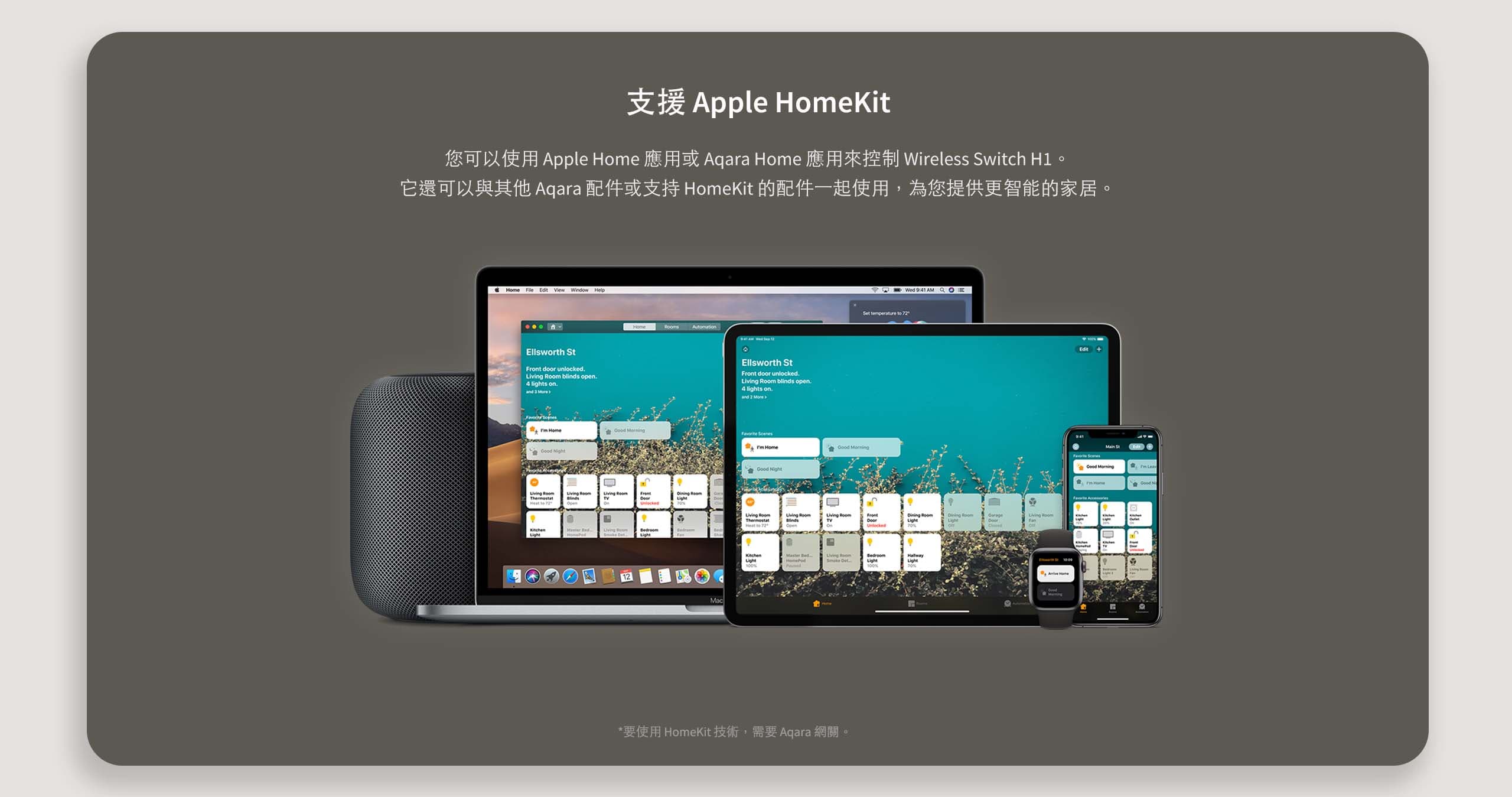 Aqara H1無線按鍵雙鍵版 產品介紹圖 3