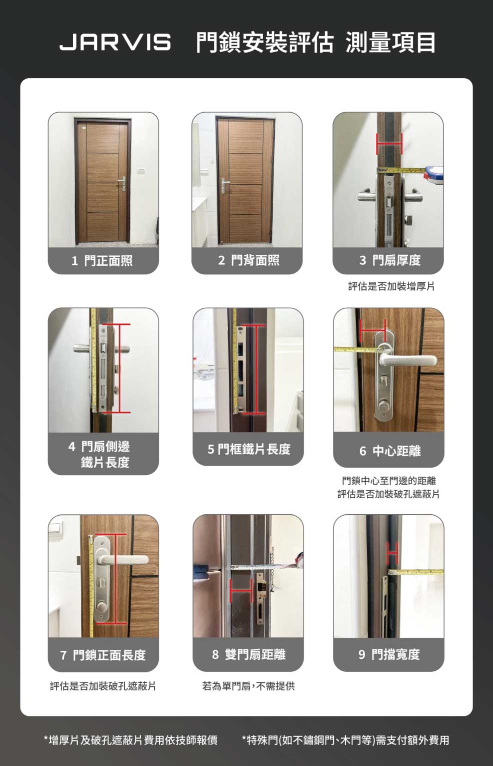 量門鎖尺寸示意圖