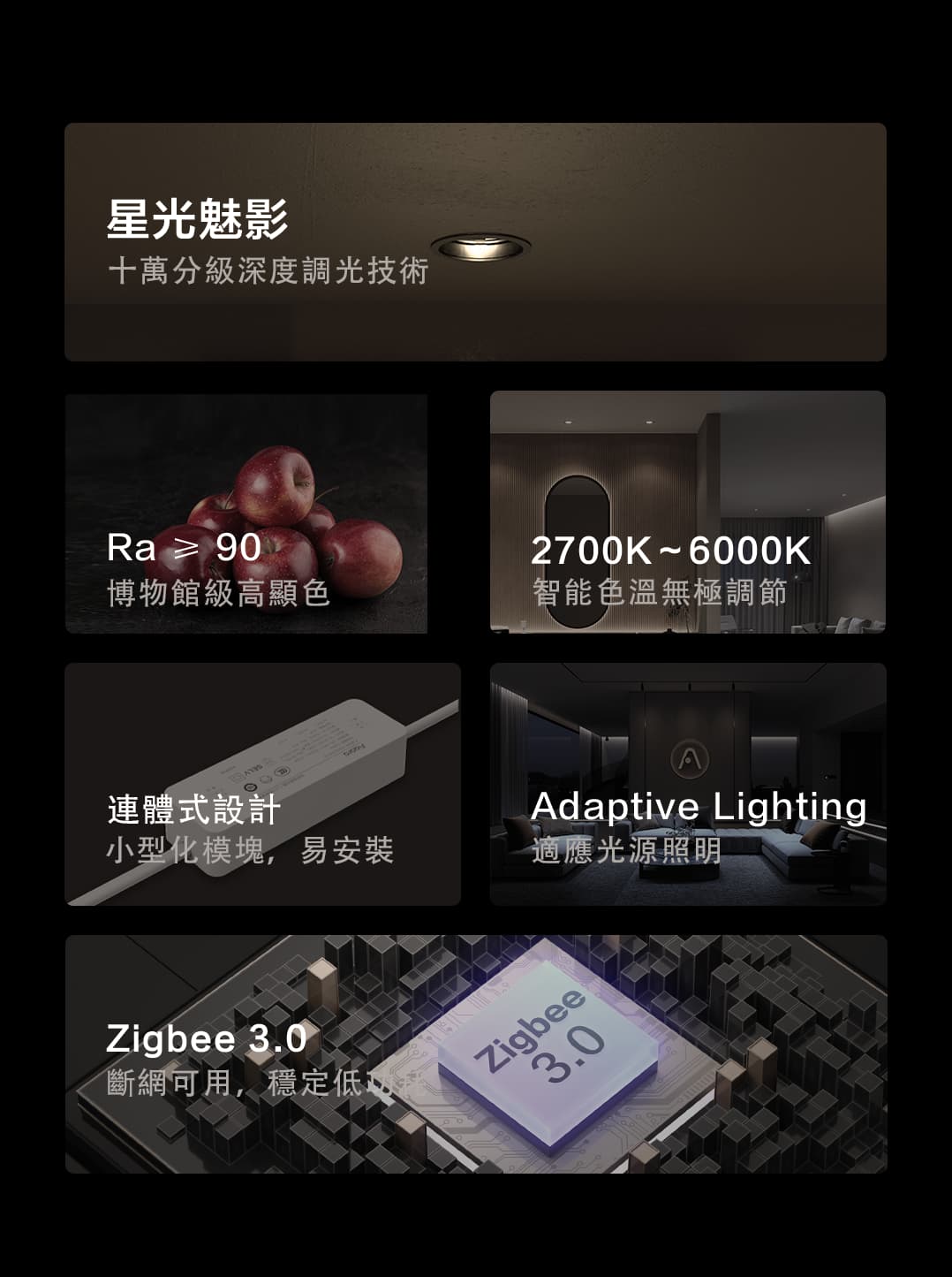 Aqara 雙色溫筒射燈T2 白(24°) 產品介紹圖 2