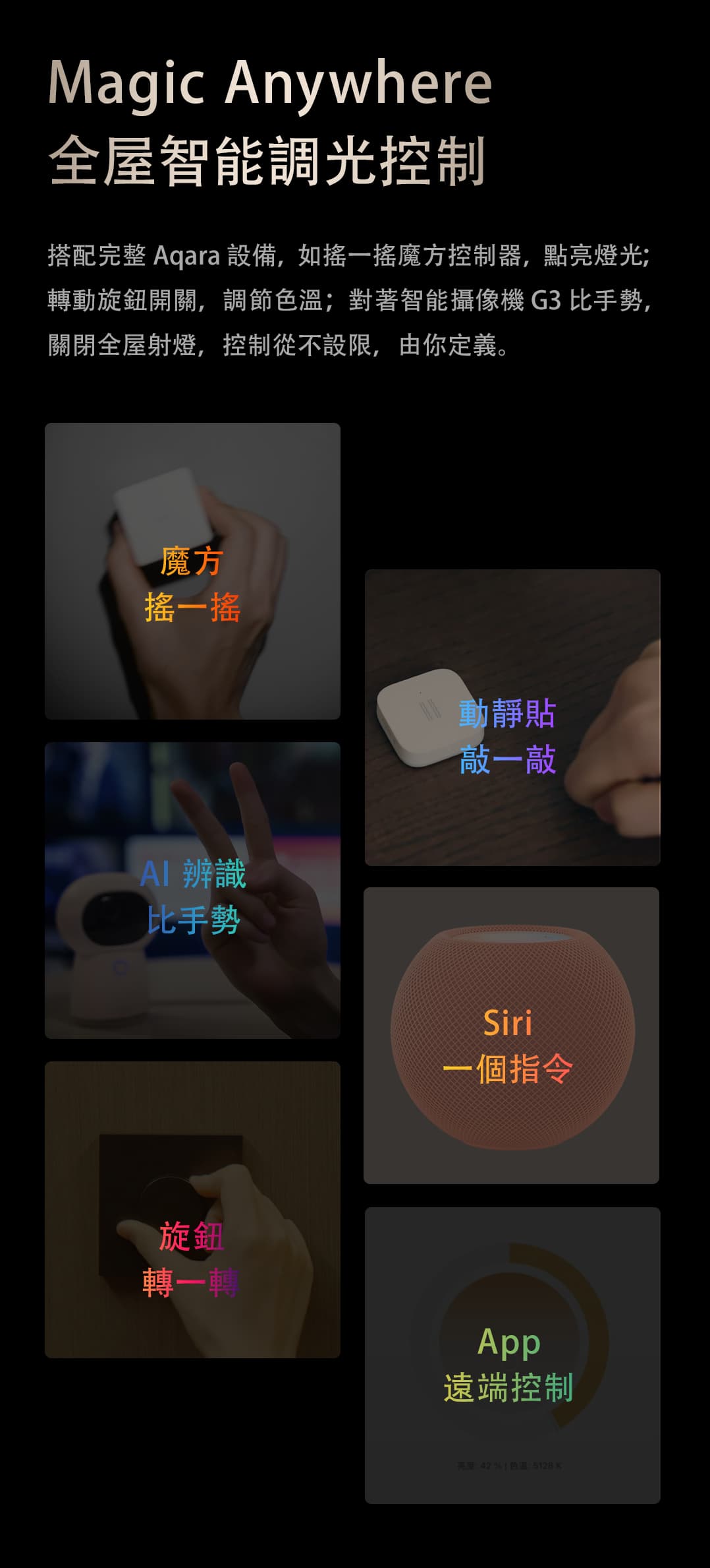 Aqara 雙色溫筒射燈T2 白(24°) 產品介紹圖 5