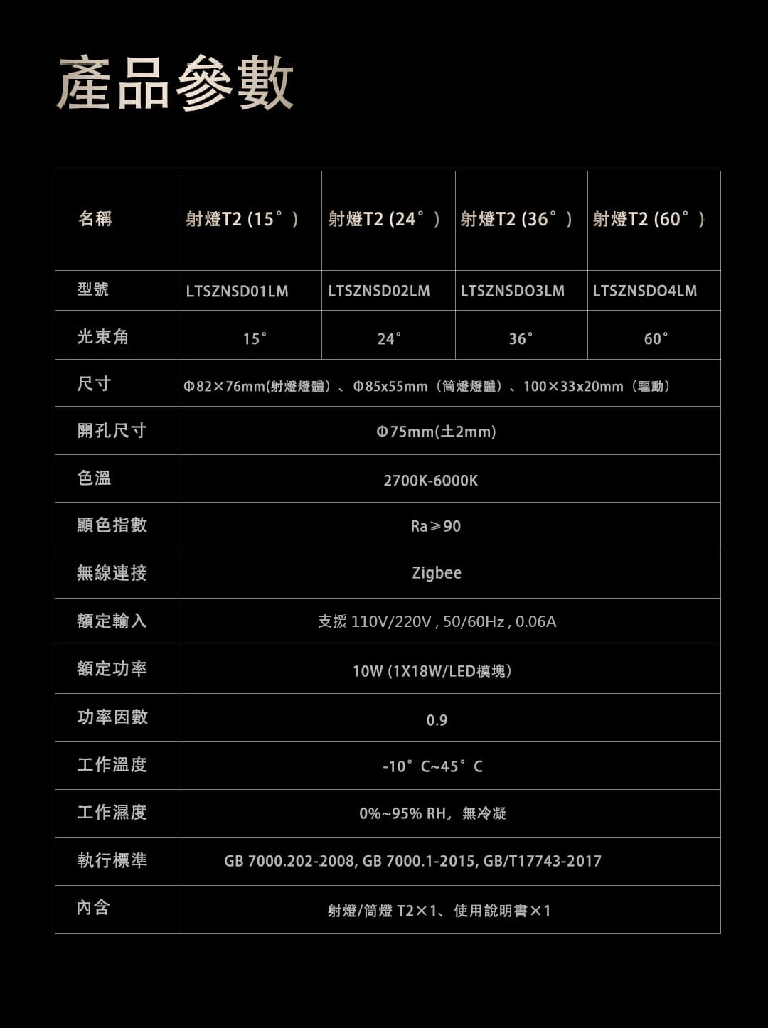 Aqara 雙色溫筒射燈T2 白(24°) 產品介紹圖 13