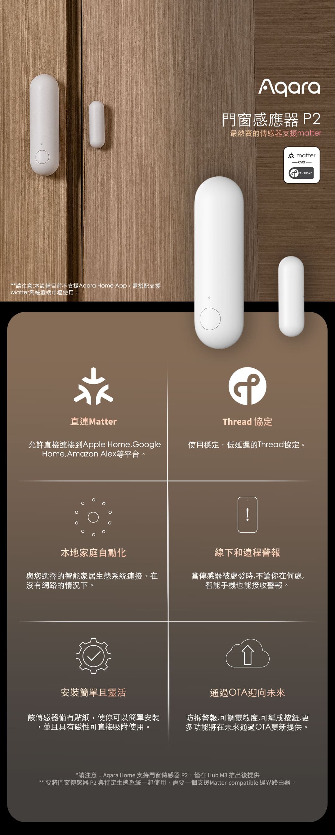 Aqara 門窗感應器P2 產品介紹圖 1
