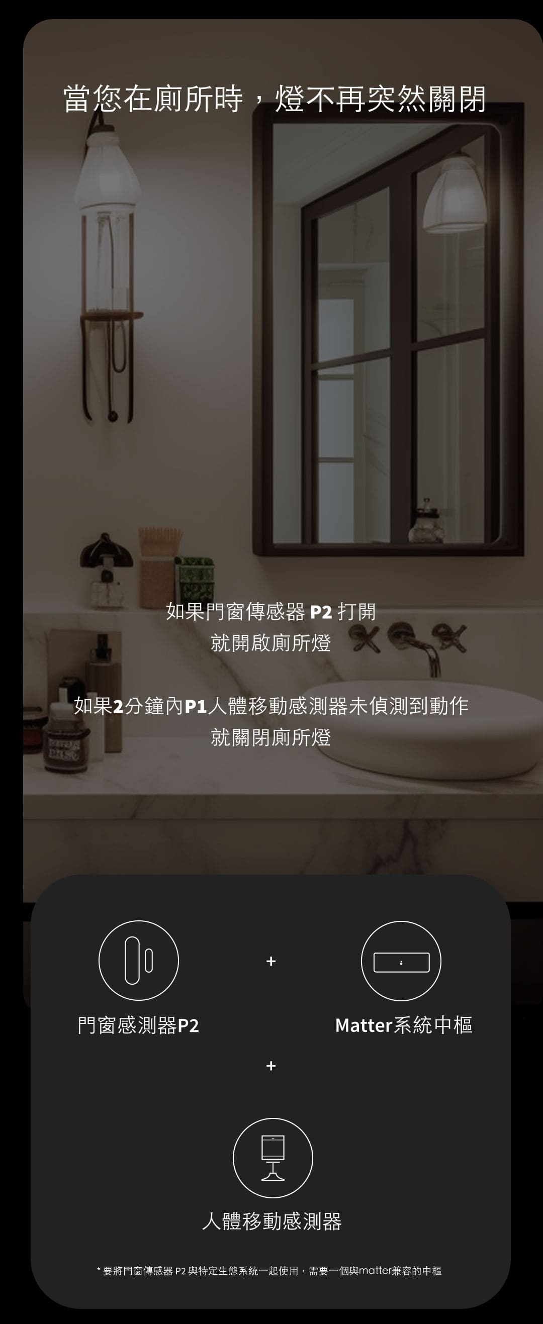 Aqara 門窗感應器P2 產品介紹圖 6