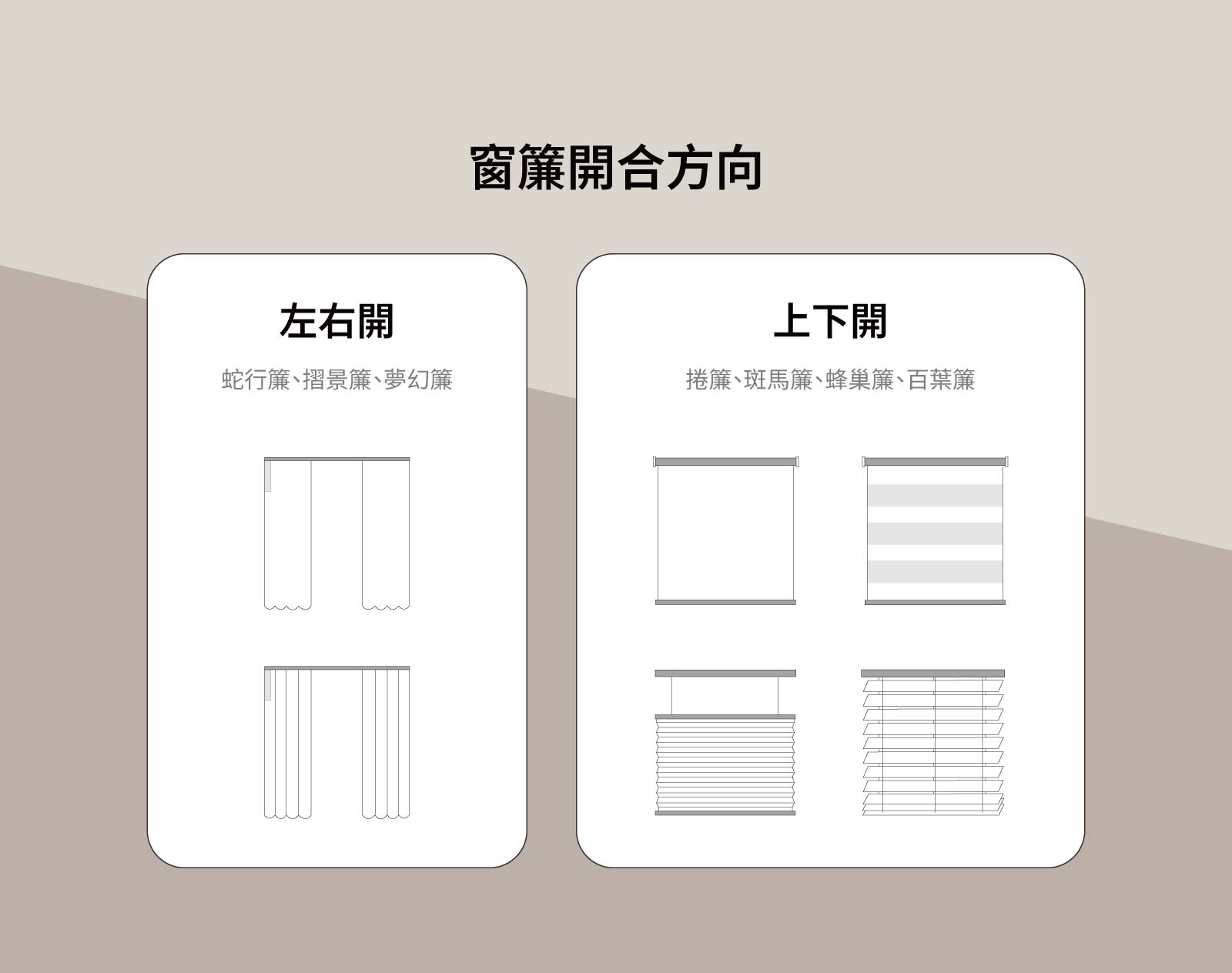 Aqara 電動窗簾訂製