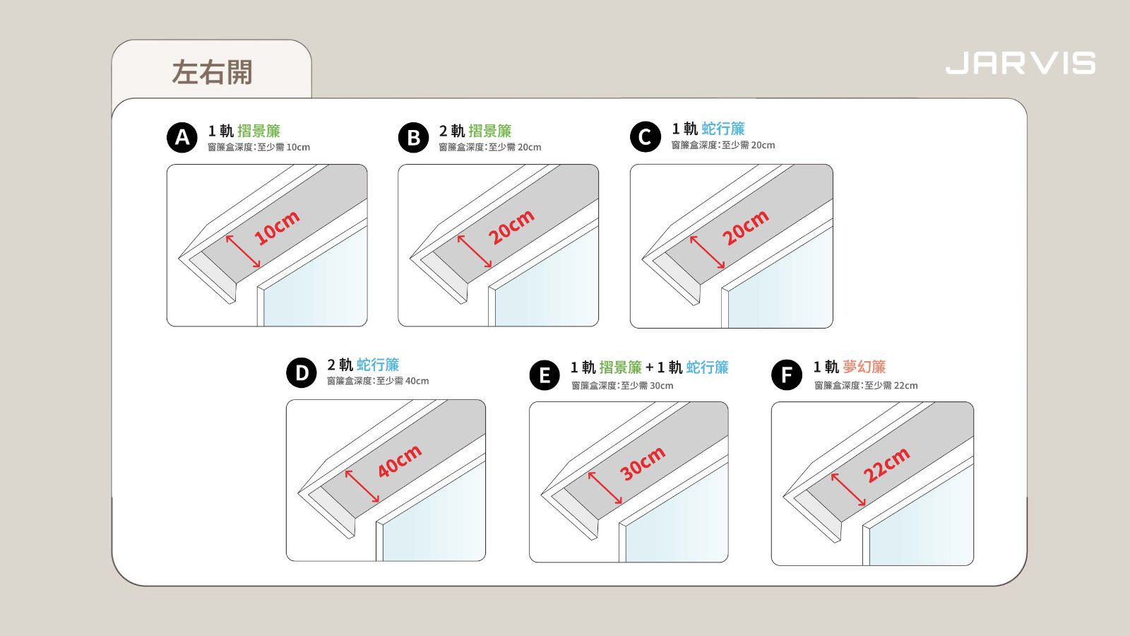 賈維斯科技智能電動窗簾訂製