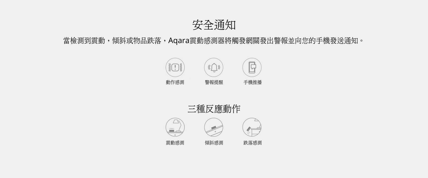Aqara 震動感測器 產品介紹圖 3