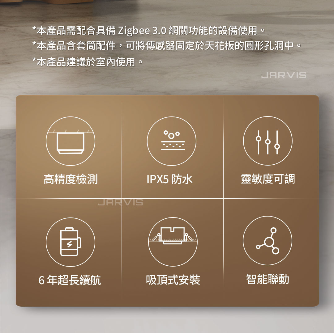 Aqara 高精度人體感測器