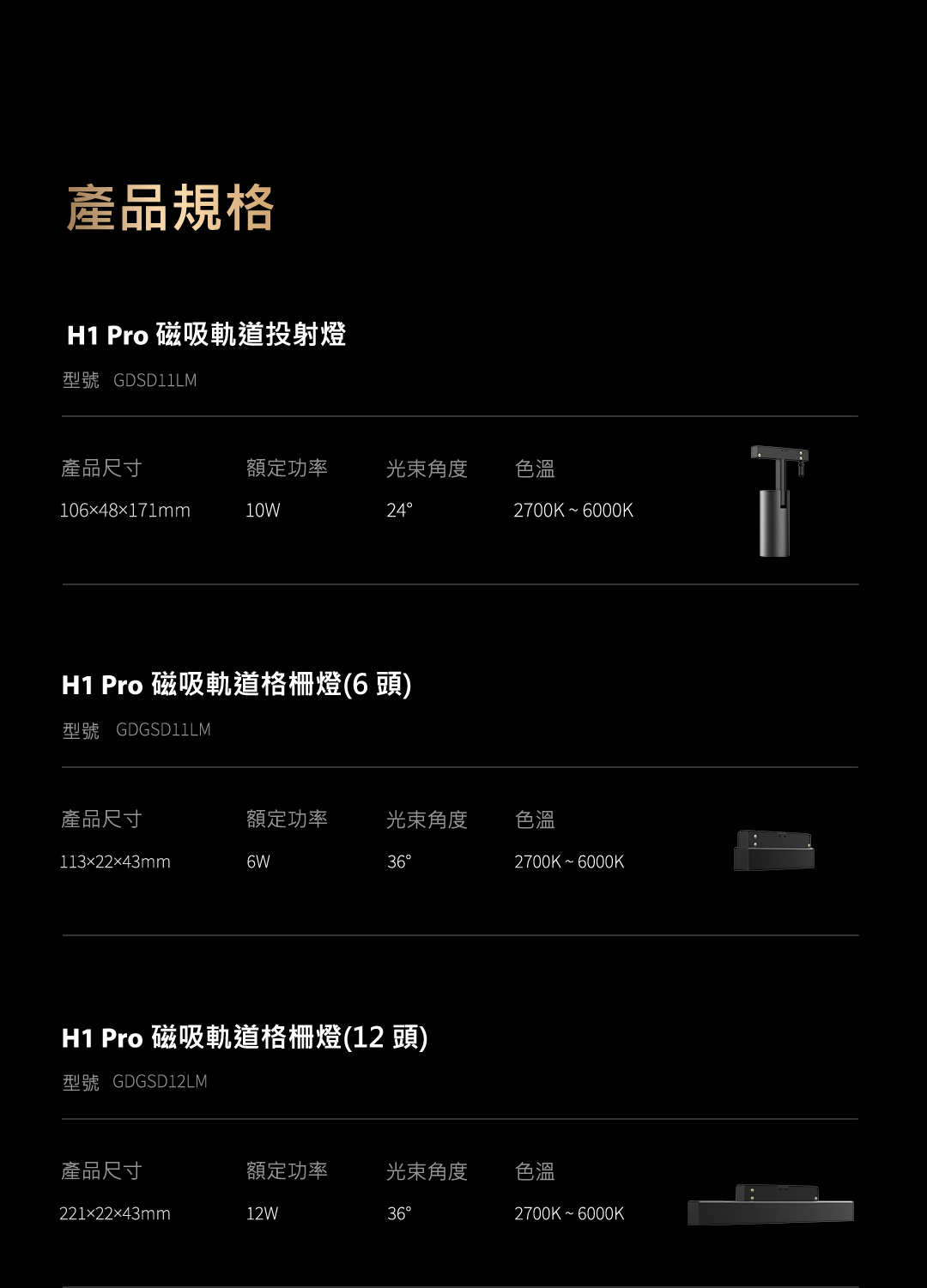 Aqara H1Pro磁吸軌道