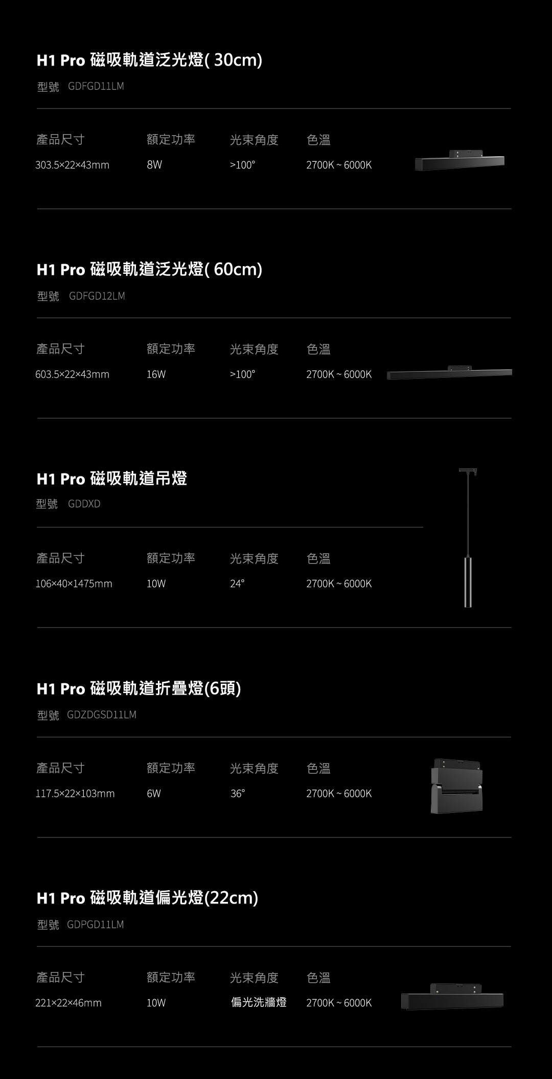 Aqara H1Pro磁吸軌道