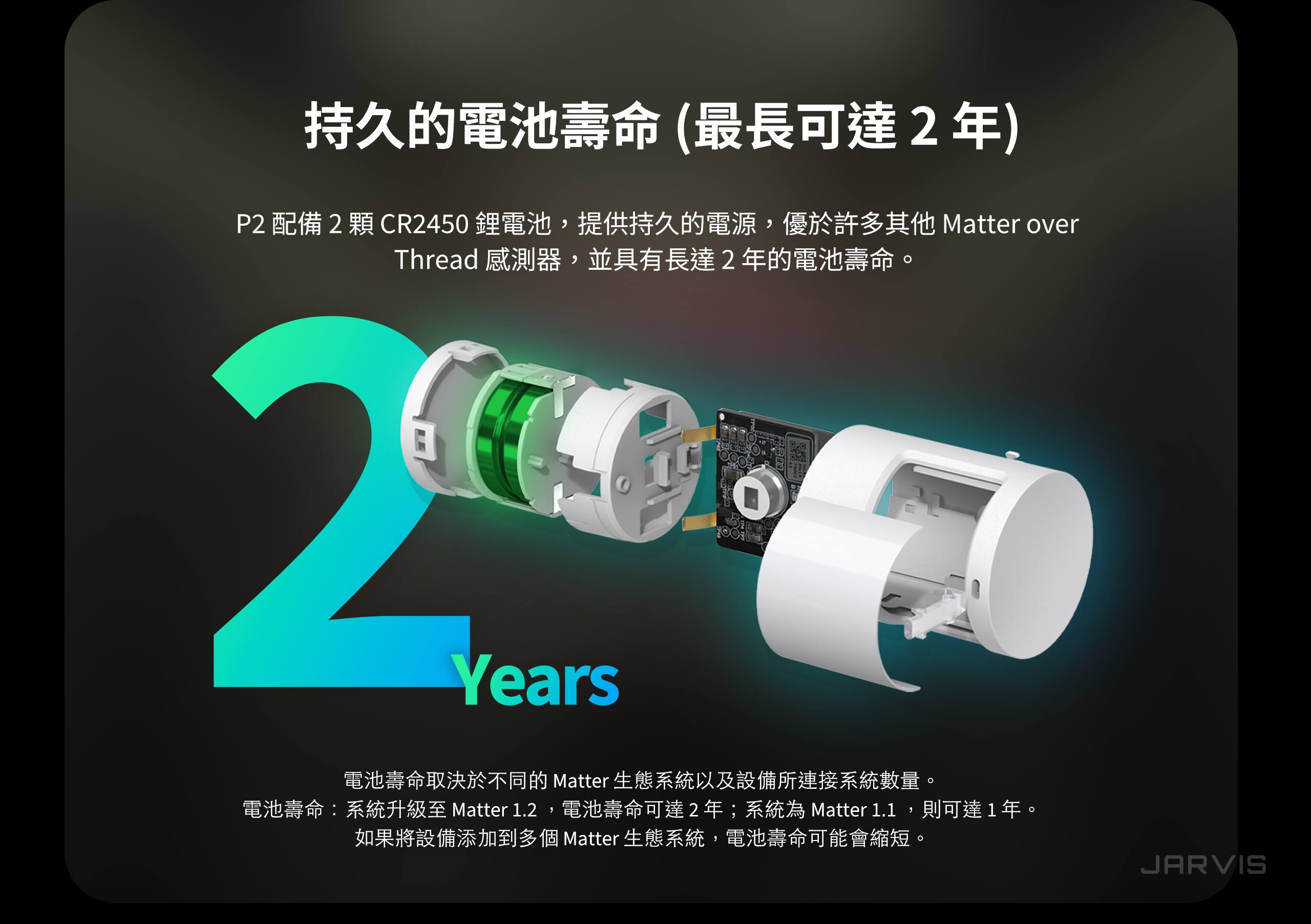 Aqara人體移動感測器P2