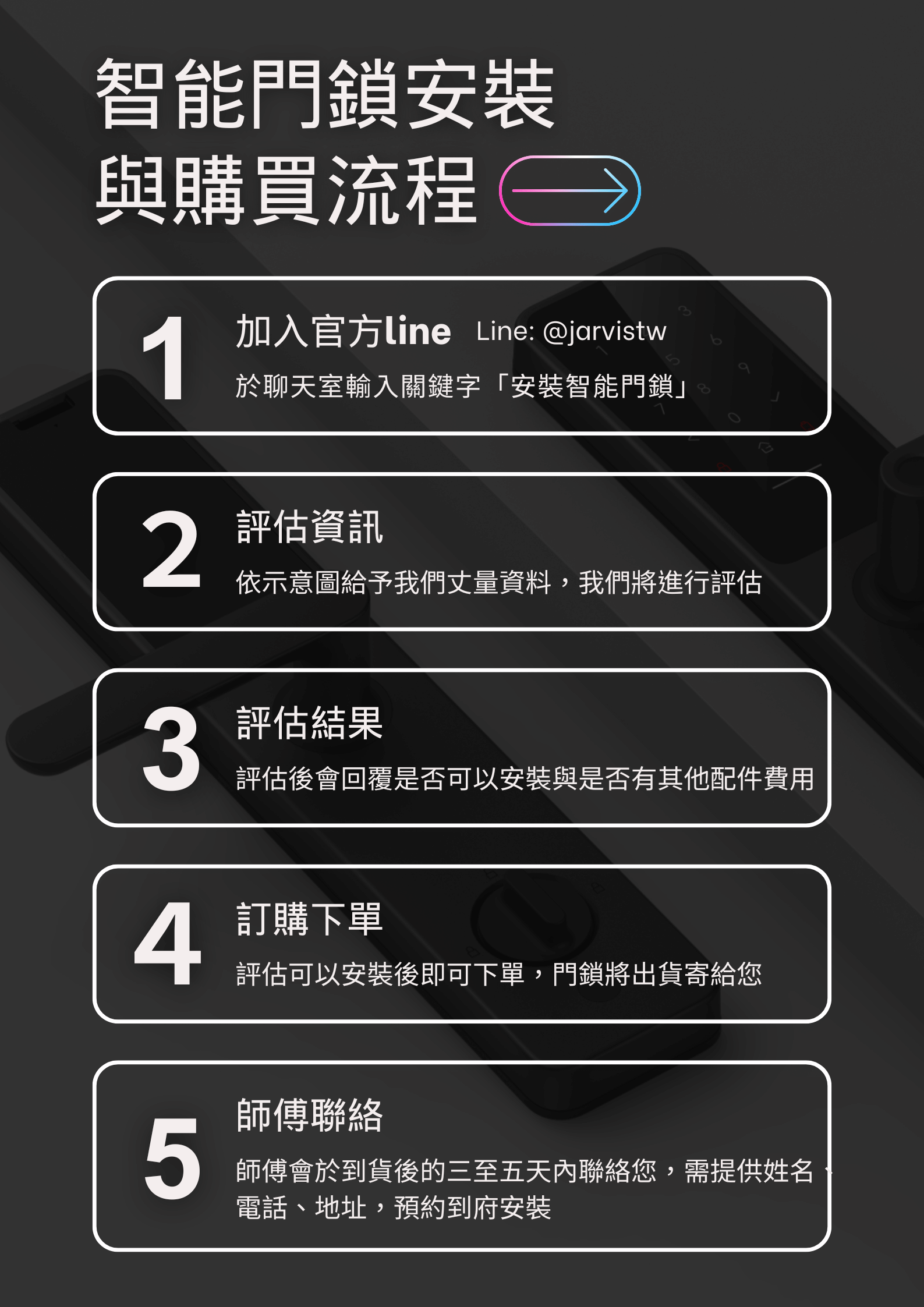 賈維斯科技Aqara智能門鎖