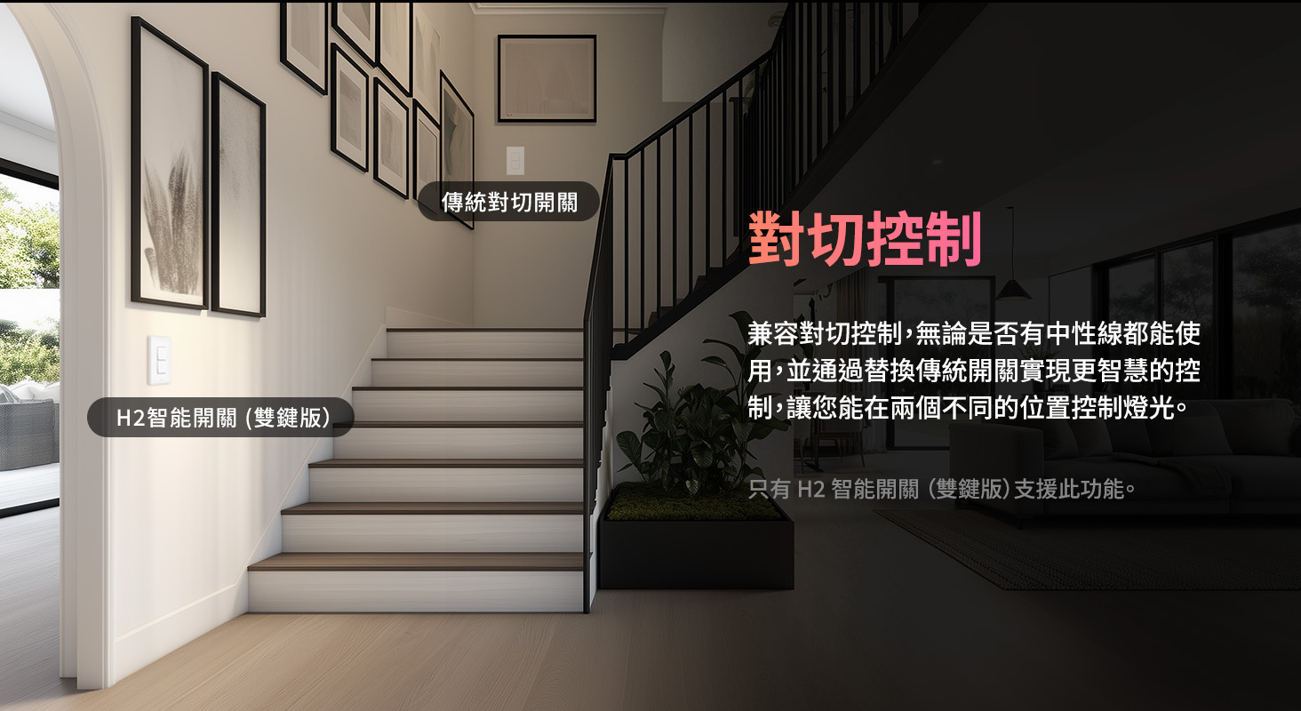 Aqara H2智能開關