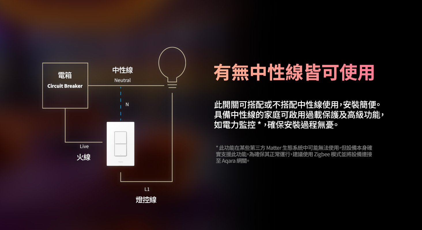 Aqara H2智能開關