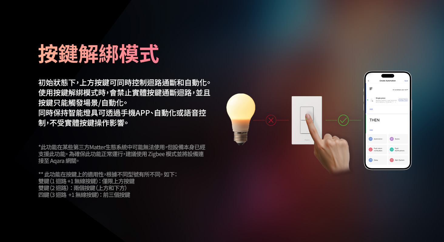 Aqara H2智能開關