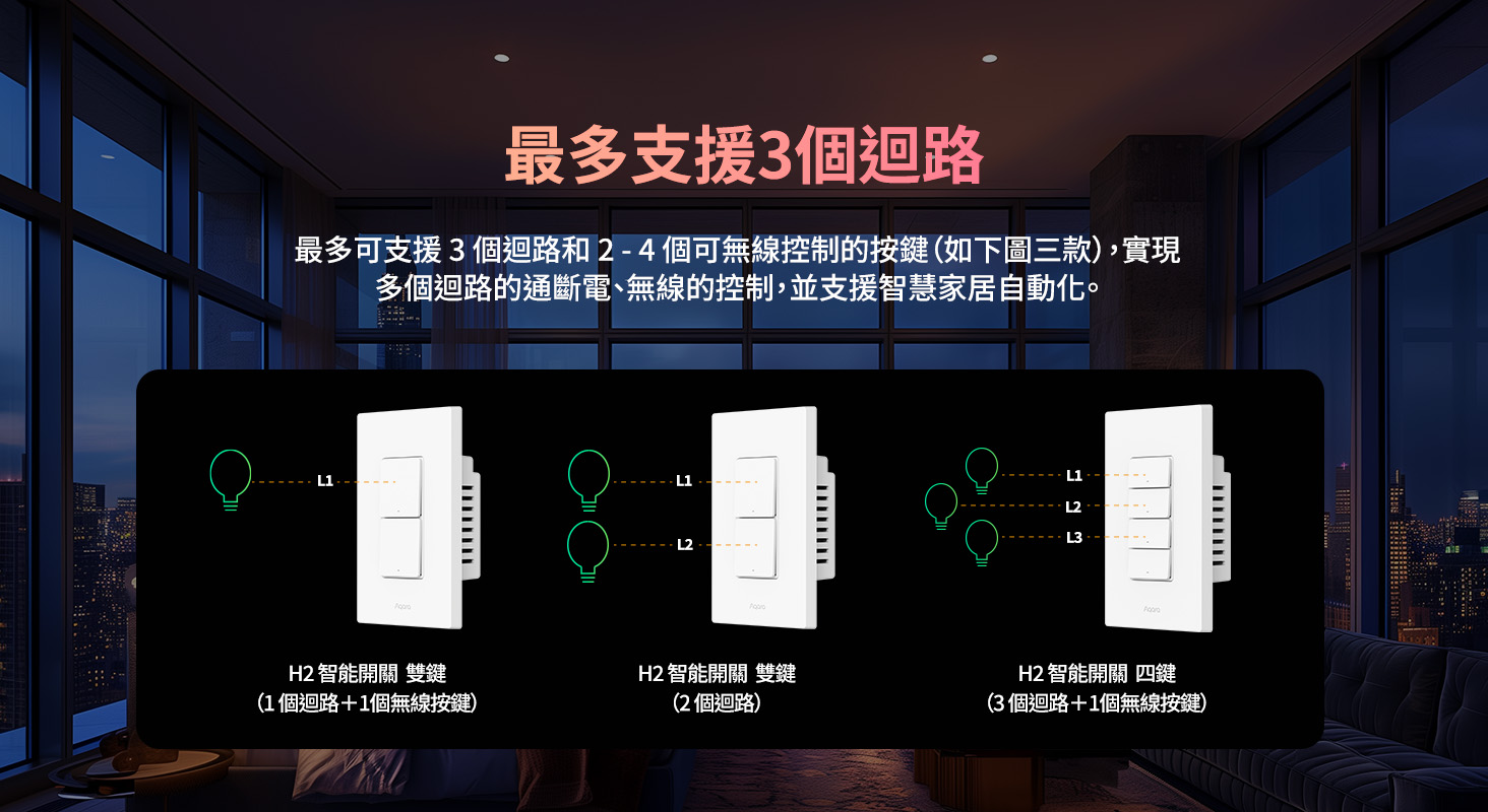 Aqara H2智能開關