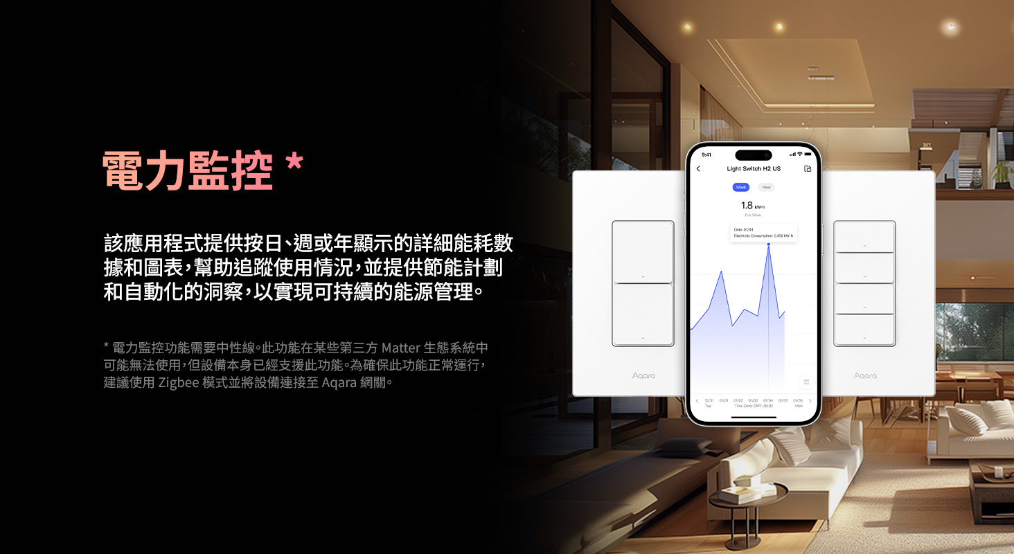 Aqara H2智能開關