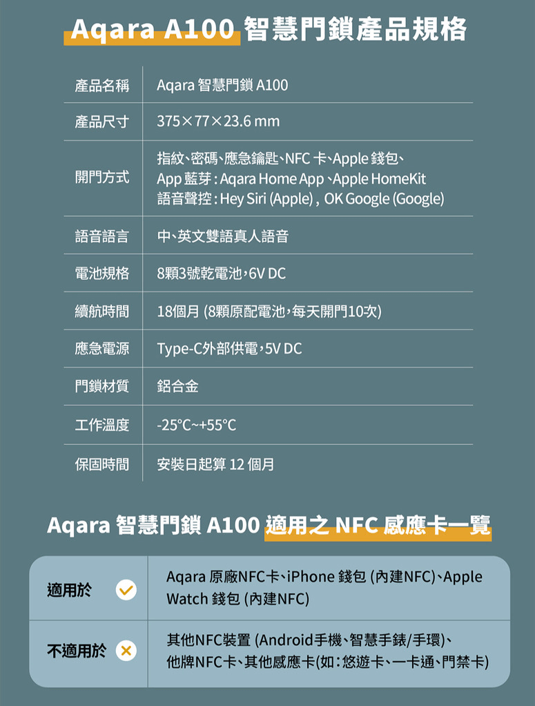 Aqara A100 智能門鎖 產品介紹圖 12