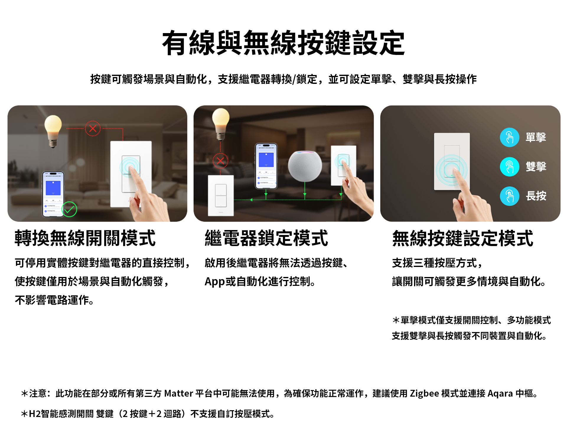 工作區域 10