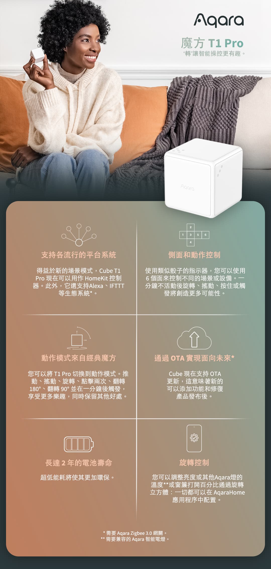 Aqara 魔方 T1 Pro 產品介紹圖 1