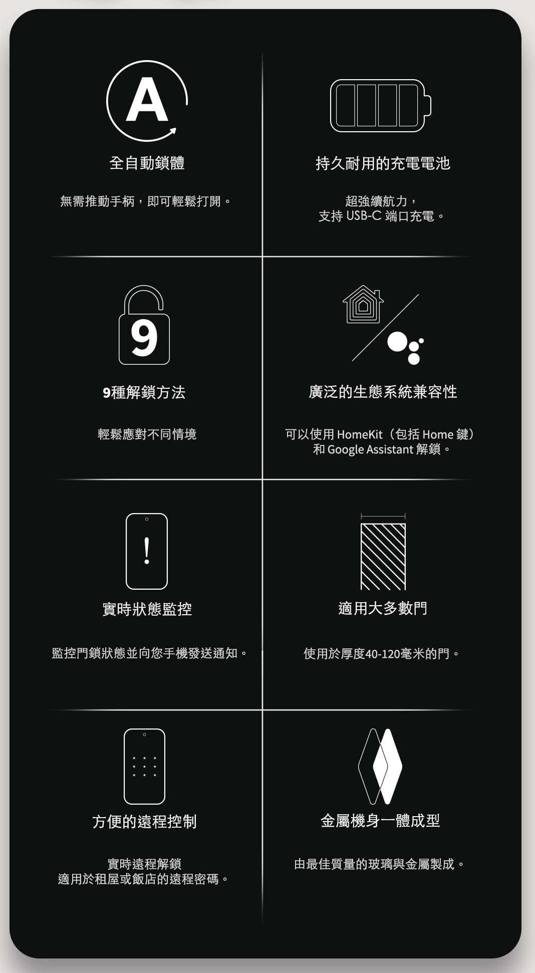 Aqara D100 智能門鎖