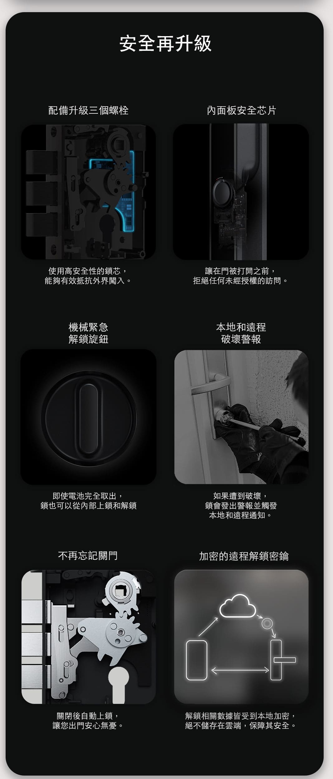 Aqara D100 智能門鎖