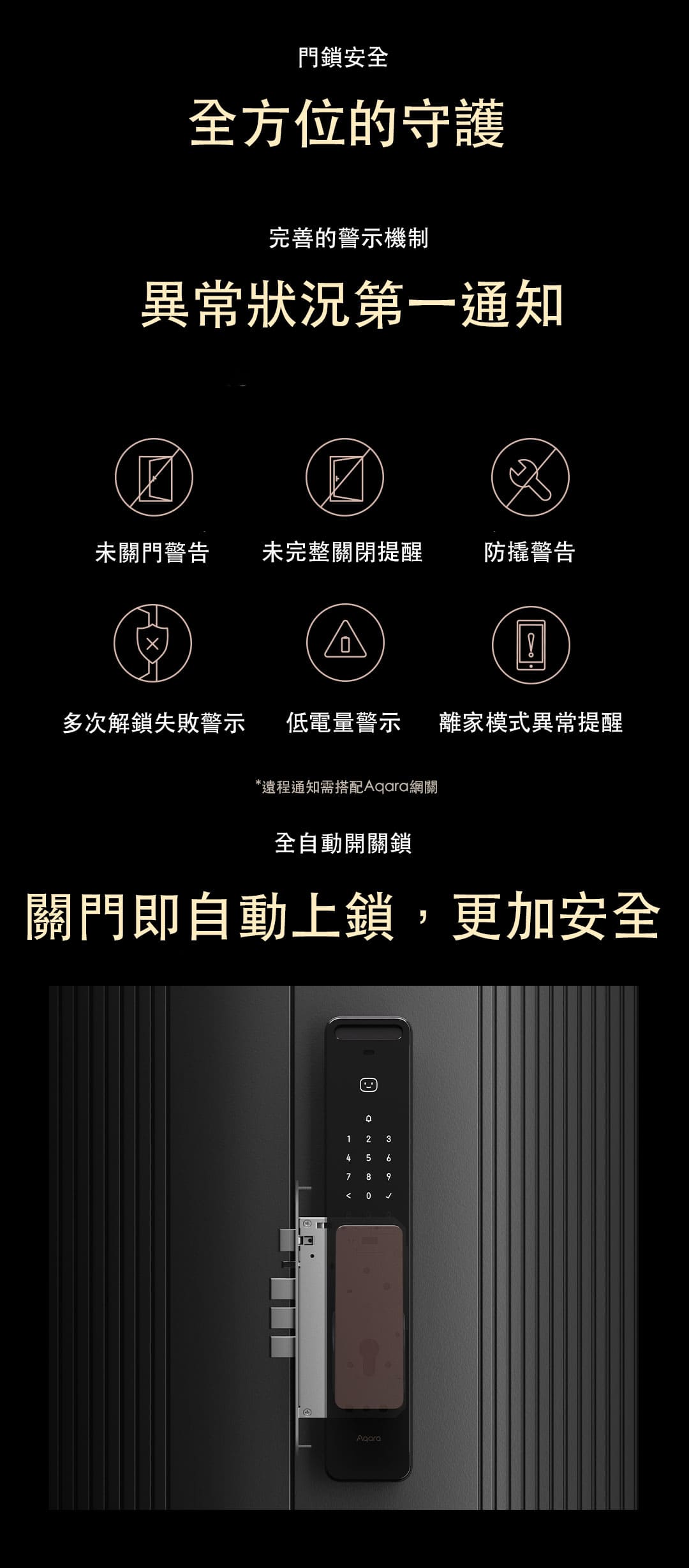 Aqara D200i 智能門鎖