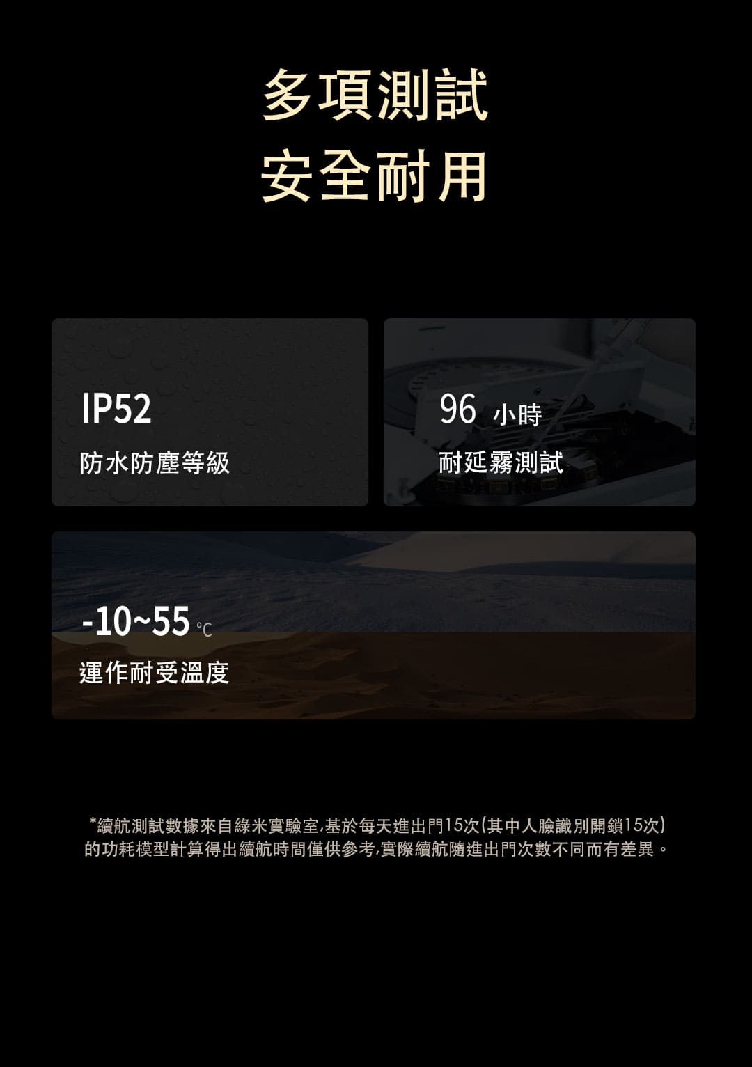 Aqara D200i 智能門鎖