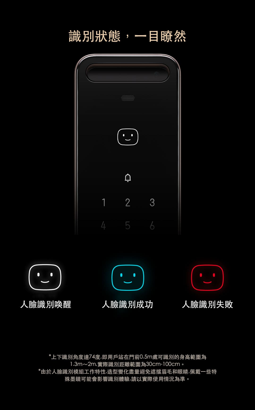 Aqara D200i 智能門鎖