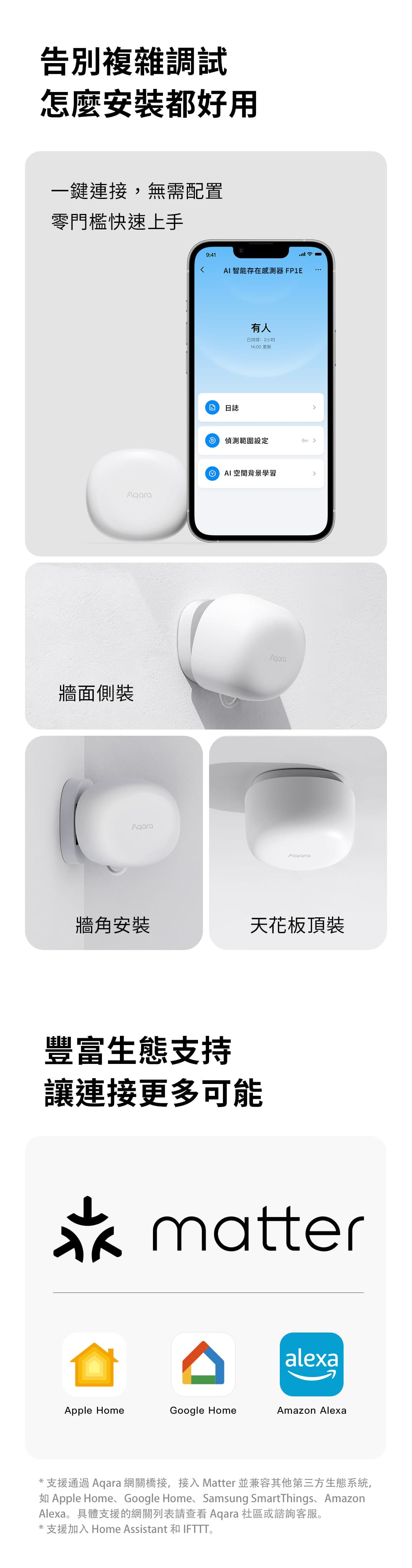 Aqara FP1E 存在感測器